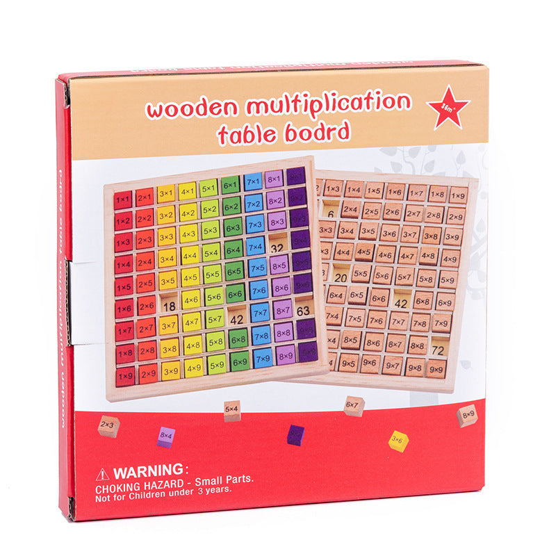 MultipliMentes - Tablero con tablas de multiplicar